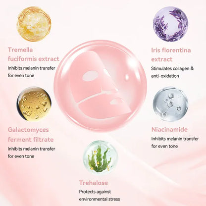 5 SHEETS/BOX Deep Collagen Anti Wrinkle Lifting Mask Pink To Transparent Collagen Mask Skincare Facial Masks For Women Skin Care Brightening Tone Correction % Radiance
